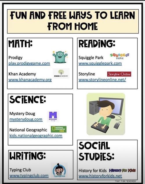 websites 2 